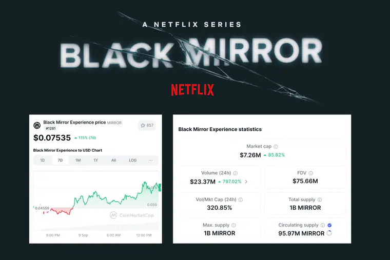Black Mirror × Netflix